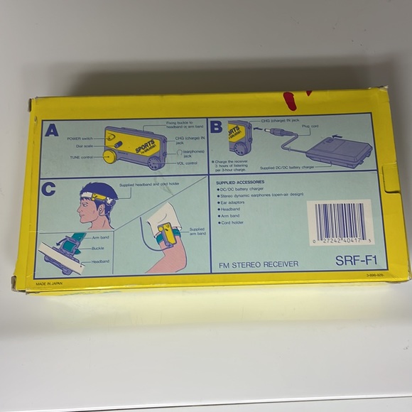 1986 Sony Sportsband SRF-F1 Sports FM Stereo Receiver - Picture 5 of 7